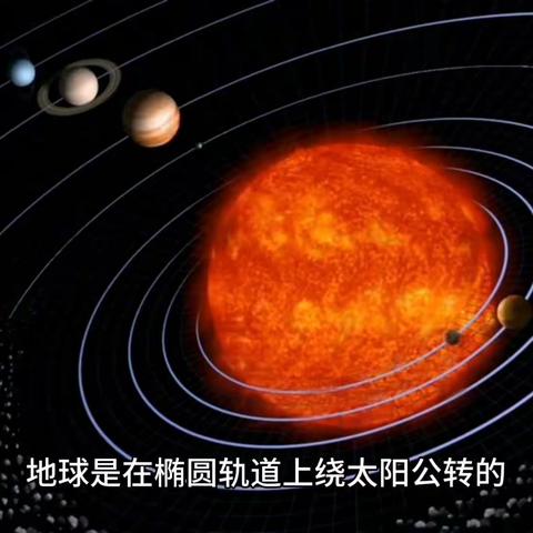 太阳直射点与地球五带的划分