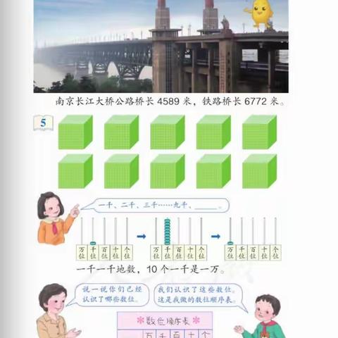 小学数学人教版二年级下册 第七单元《万以内的数的认识》第五课时   万以内的数的认识