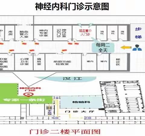 襄阳市第一人民医院脑血管介入门诊开诊啦