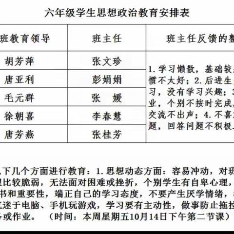 泸溪县明德小学六年级学生思想政治教育