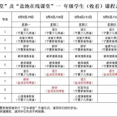 “停课不停学，隔离不隔爱”——盐池县第六小学一（1）班“宅”家学习纪实第三期