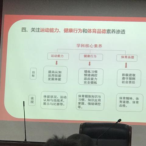 学无止境，携手前行！