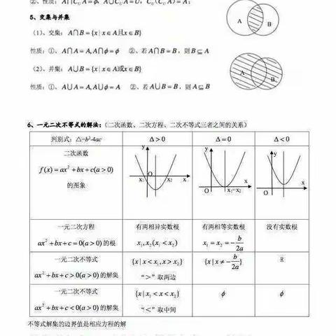 高中数学公式、定义、定理、公理