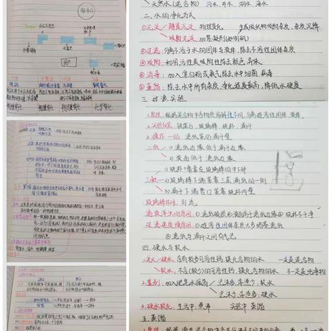 唐山市第四中学九年级暑假化学优秀作业