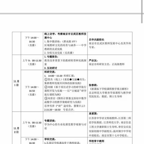 聚焦新课标 ，夯实“双减”路——锡市四中历史教师参加培训纪实活动