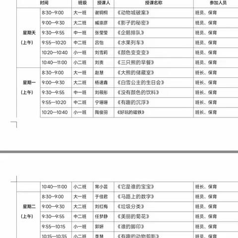 优质课堂齐荟萃，积淀力量共成长——古现街道中心幼儿园教师优质课评比活动
