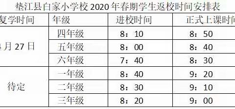 垫江县白家小学校2020年春期复学复课须知