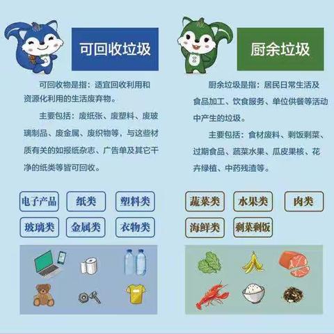 秦皇岛市第十六中学致家长一封信——垃圾分类从我做起