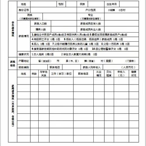 关于做好惠东县2020-2021学年家庭经济困难学生认定和资助工作的通知