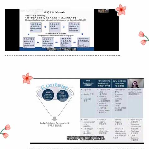 【石家庄市桥西区万科翡翠园、留村家园幼儿园】聚焦核心经验  共育幸福儿童