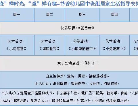 【居家时光】“疫”样时光，“童”样有趣——垦利区书香幼儿园中班组居家活动指导精彩回顾（六）