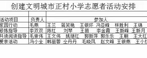 创文明城市，建清洁家园——正村小学清洁家园行动