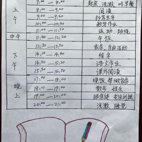 凤凰小学“多彩春节，魅力寒假”﻿ ﻿一一（10）班寒假“”美食作业”大分享