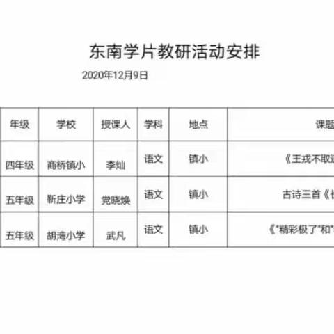 教研促成长，课堂展风采——商桥镇东南学片教研活动