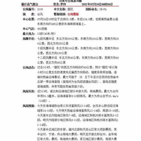 上下齐心，其利断金——长山乡全力做好防御台风“烟花”各项工作
