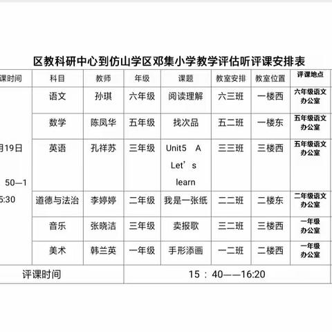 评估检查抓落实，督查指导促发展——仿山镇邓集小学迎接定陶区教科研中心教学评估检查