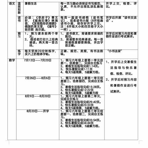 停课不停学——六年级暑假第二次作业检查