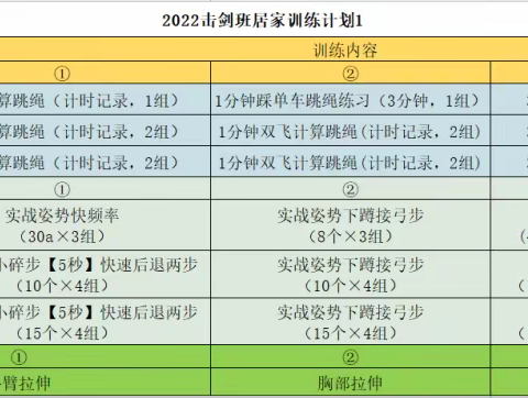 2022击剑居家训练（1）