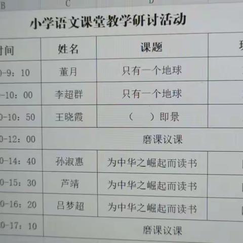 繁花硕果添秋意      无限风光在险峰——罗庄区小学语文课堂教学研讨暨市赛磨课评选活动