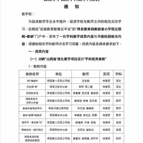 停课不停学 成长不延期——东郝小学网络教研活动纪实