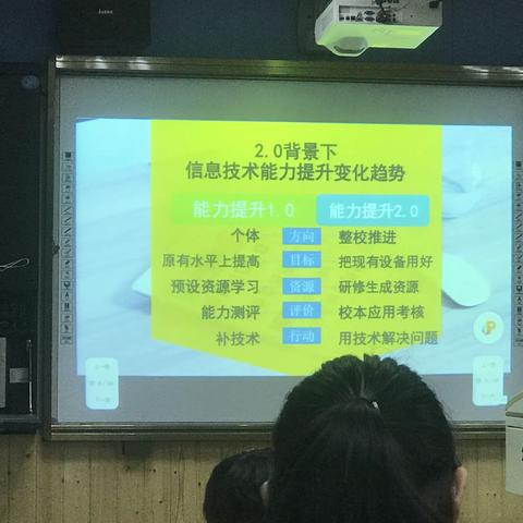 第一小学信息技术应用能力提升工程2.0专项培训