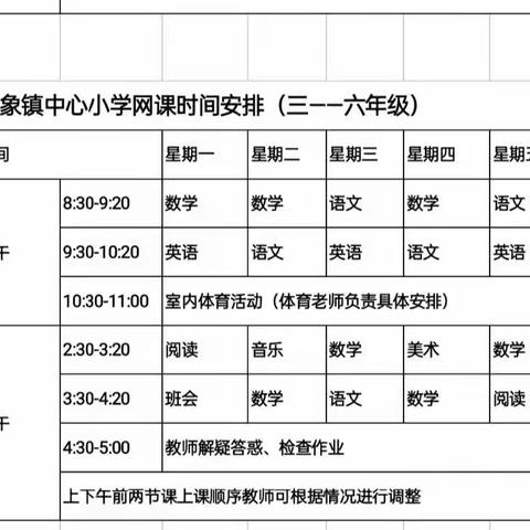 【石象教育】疫情当前    共“课”时艰——石象镇中心小学四二班网课总结