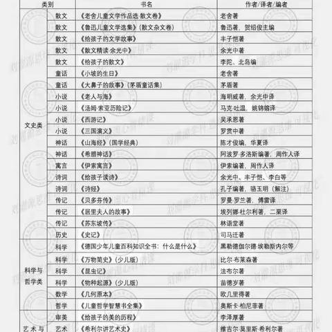 疫情期间六年级语文上册教学感悟