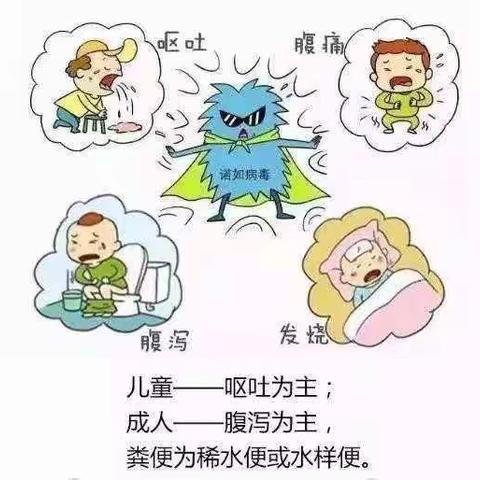 温馨提示--诺如病毒防控知识