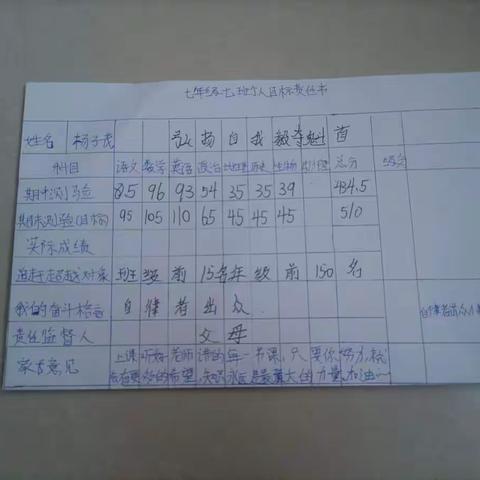 停课不停学ー苏州中学七年级7班杨子茂居家线上学习学生线上学习纪实