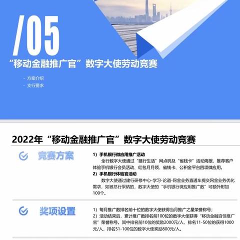 网络金融部启动“移动金融推广官”数字大使劳动竞赛