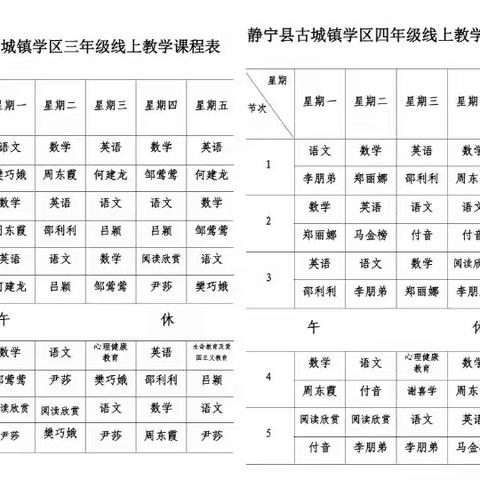 停课不停学  离校不离教——古城学区线上教学活动纪实