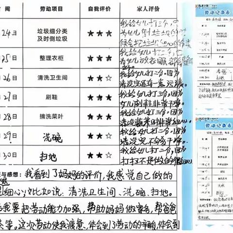 五育向未来，劳动助成长--婺城小学白沙溪校区五年级劳动教育活动记录