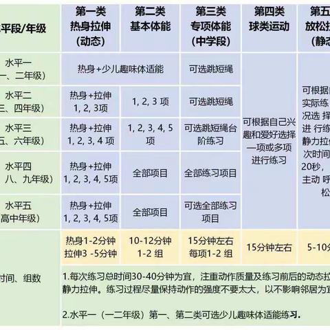 请党放心，强国有我！