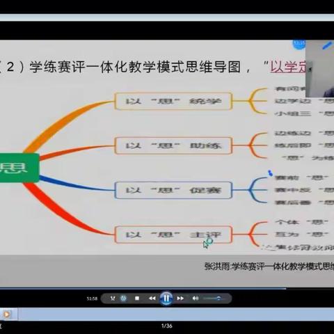 星火计划——采桑镇一中组织教师观看参加安阳市“星火计划”第三期线上培训讲座