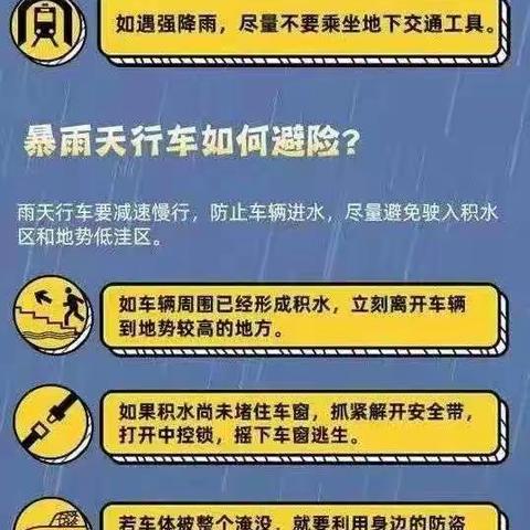 预警！暴雨来袭，请注意安全！