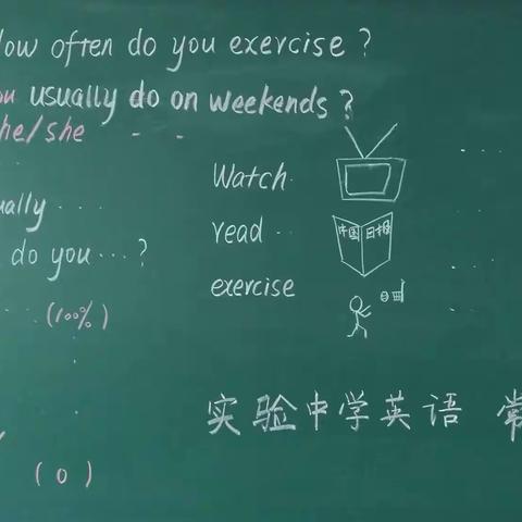 一块黑板铸丰碑，三寸粉笔描春秋———济源市实验中学教学能力大比武之板书展