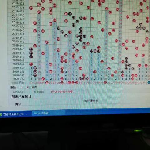 红旗渠情歌小王子---您的美篇