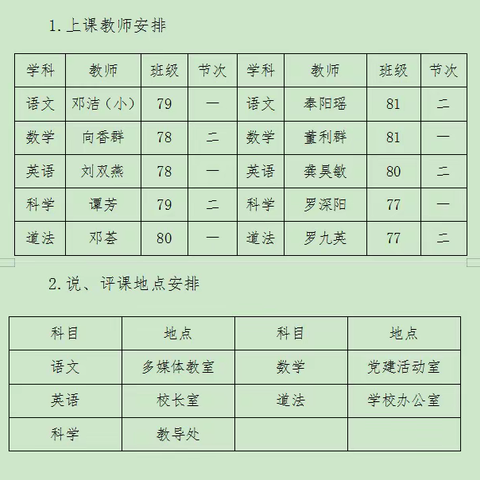 借力教学视导，助推复习备考——县教研室领导深入马路镇完小开展毕业班视导工作