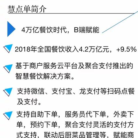 【金融科技在上海】上海分行成功首单落地“慧点单”智慧餐饮小程序