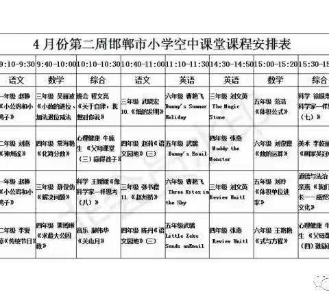 【师者匠心】孟庄学校第八周线上教学活动