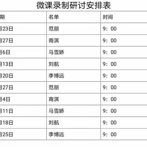 上好我们的课——石园小学体育组教师网上教研活动