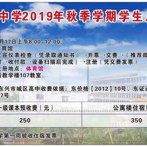 东兴市东兴中学2019年高一年级录取名单