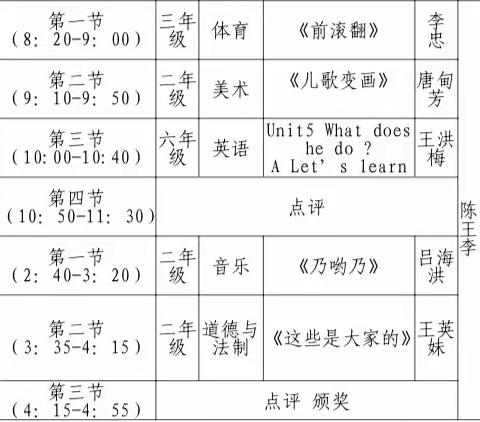 立足双减 提质增效——记2021年秋季向阳中心小学开放周活动（英语、综合科专场）