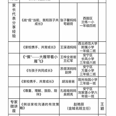 “疫”路相伴，凝心聚爱——金城名班工作室线上联合主题系列活动二之“家校携手共育篇”