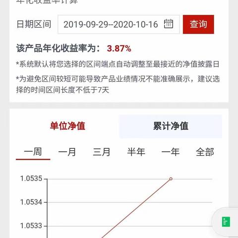 曹先生资产配置建议书