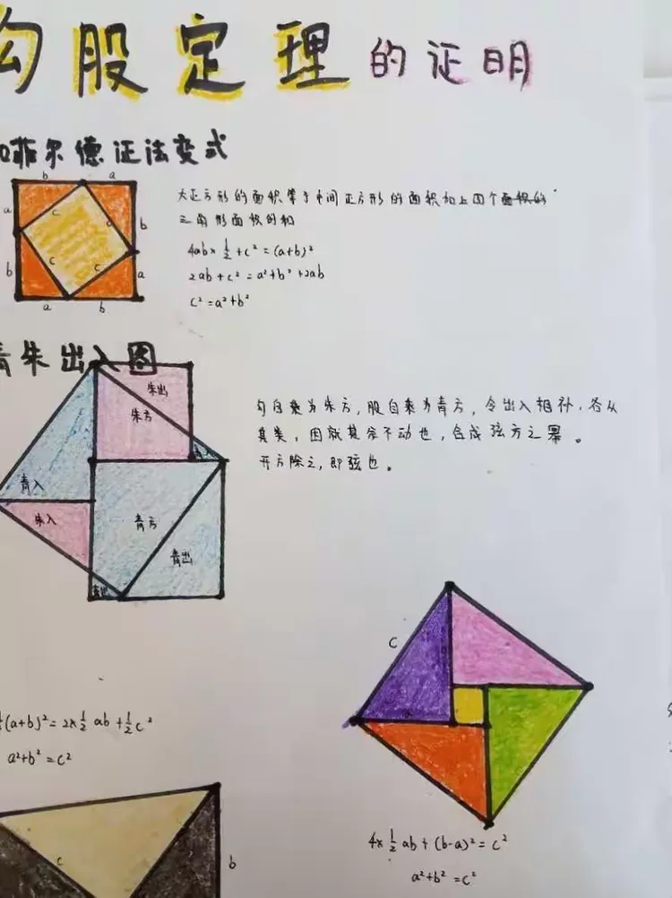 勾股定理证明赏析