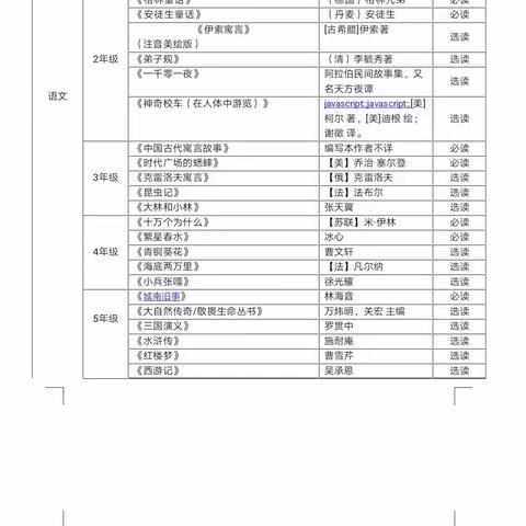 棠涌小学寒假抗疫行动之——全民阅读篇：润泽经典  濡养心灵