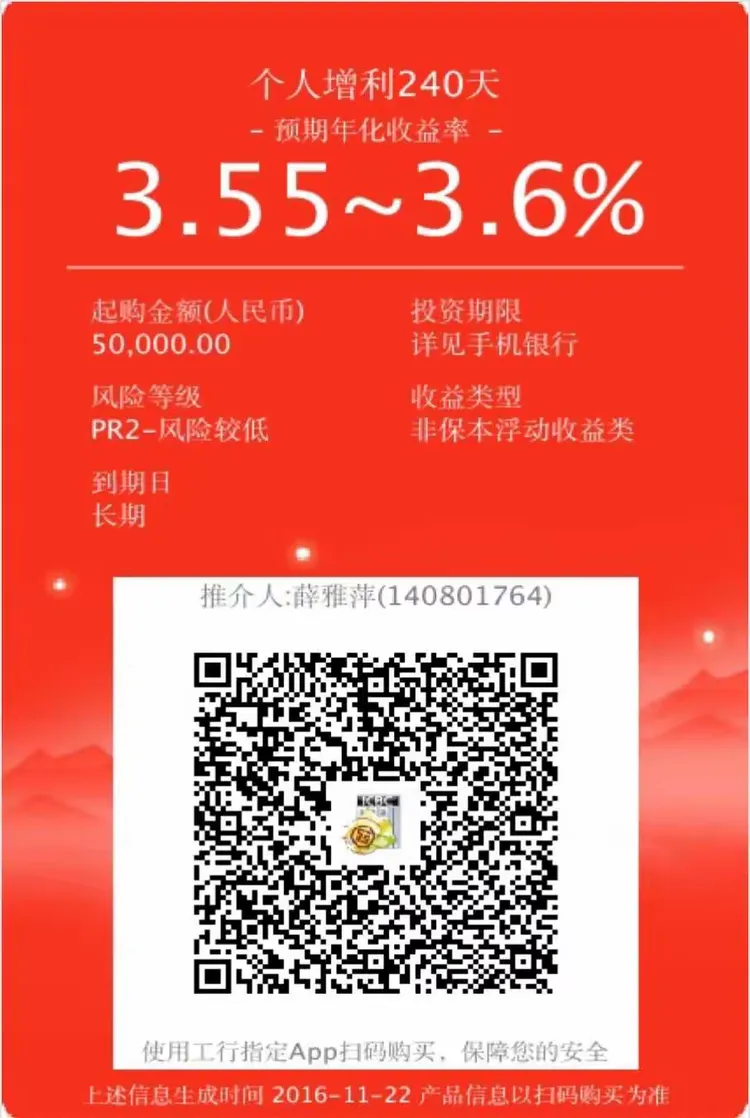 中国工商银行近期理财产品一览表