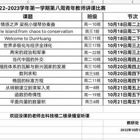 以青春之火，燃教育之光 ——我校举办新学期青年教师讲课比赛