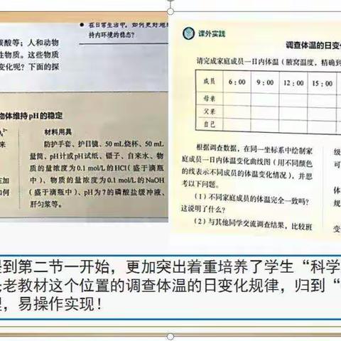 雄关漫道真如铁，而今迈步从头越——潍坊生物学科骨干教师培训会